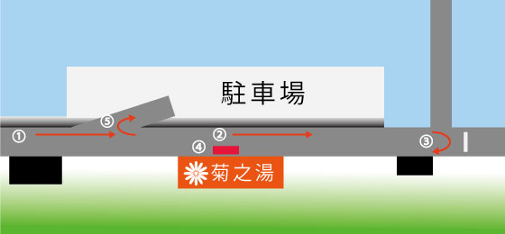 駐車場入り口